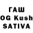 ТГК THC oil Alina Eskindarova